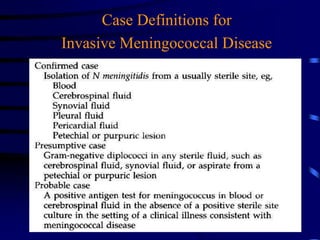 Case Definitions for
Invasive Meningococcal Disease
 