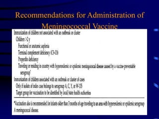 Recommendations for Administration of
Meningococcal Vaccine
 