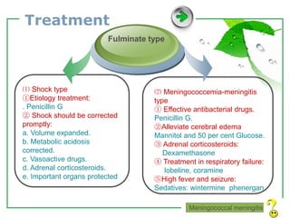 www.themegallery.com LOGO
Treatment
⑴ Shock type
①Etiology treatment:
. Penicillin G
② Shock should be corrected
promptly:
a. Volume expanded.
b. Metabolic acidosis
corrected.
c. Vasoactive drugs.
d. Adrenal corticosteroids.
e. Important organs protected
Fulminate type
⑵ Meningococcemia-meningitis
type
① Effective antibacterial drugs.
Penicillin G.
②Alleviate cerebral edema
Mannitol and 50 per cent Glucose.
③ Adrenal corticosteroids:
Dexamethasone
④ Treatment in respiratory failure:
lobeline, coramine
⑤High fever and seizure:
Sedatives: wintermine phenergan
Meningococcal meningitis
 