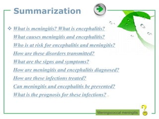 www.themegallery.com LOGO
Summarization
 What is meningitis? What is encephalitis?
What causes meningitis and encephalitis?
Who is at risk for encephalitis and meningitis?
How are these disorders transmitted?
What are the signs and symptoms?
How are meningitis and encephalitis diagnosed?
How are these infections treated?
Can meningitis and encephalitis be prevented?
What is the prognosis for these infections? .
Meningococcal meningitis
 