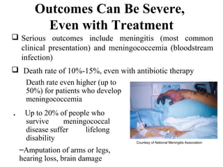 Outcomes Can Be Severe,
Even with Treatment
 Serious outcomes include meningitis (most common
clinical presentation) and meningococcemia (bloodstream
infection)
 Death rate of 10%-15%, even with antibiotic therapy
Death rate even higher (up to
50%) for patients who develop
meningococcemia
. Up to 20% of people who
survive meningococcal
disease suffer lifelong
disability
–Amputation of arms or legs,
hearing loss, brain damage
Courtesy of National Meningitis Association
 