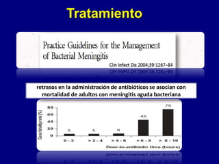 Tratamiento




retrasos en la administración de antibióticos se asocian con
  mortalidad de adultos con meningitis aguda bacteriana
 