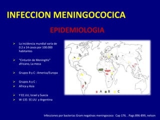 INFECCION MENINGOCOCICA
                             EPIDEMIOLOGIA
    La incidencia mundial varía de
     0.2 a 14 casos por 100.000
     habitantes

    “Cinturón de Meningitis”
     africano, La meca

    Grupos B y C : America/Europa

    Grupos A y C :
    Africa y Asia

    Y EE.UU, Israel y Suecia
    W-135 EE.UU y Argentina




                        Infecciones por bacterias Gram negativas meningococo: Cap 176. . Pags 896-899, nelson
 