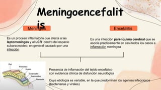 meningoencefalitis.pptx