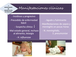 22
MODALIDADES
  MODALIDADES
      DE
       DE
PRESENTACIÓN
 PRESENTACIÓN
 EN PEDIATRIA
  EN PEDIATRIA
 