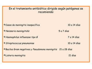 En el tratamiento antibiótico dirigido según patógenos se
                          recomienda:



Casos de meningitis inespecífica                         10 a 14 días

Neisseria meningitidis                           5 a 7 días

Haemophilus influenzae tipo B                            7 a 14 días

Streptococcus pneumoniae                                 10 a 14 días

Bacilos Gram negativos y Pseudomona meningitis   21 a 28 días

Listeria meningitis                                       21 días
 