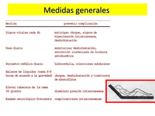 Medidas generales
 