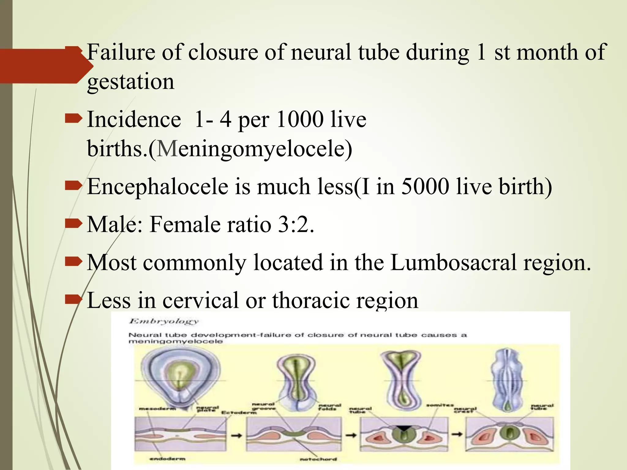 anaesthetic management of Meningomyelocele and its Surgical excision | PPTX