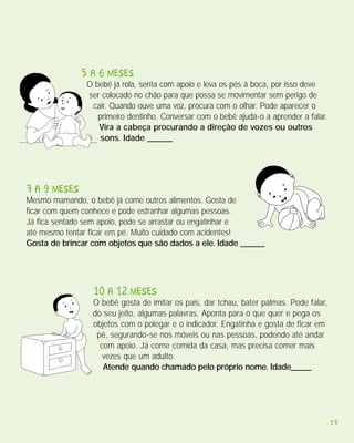 5 a 6 meses
               O bebê já rola, senta com apoio e leva os pés à boca, por isso deve
               ser colocado no chão para que possa se movimentar sem perigo de
                cair. Quando ouve uma voz, procura com o olhar. Pode aparecer o
                  primeiro dentinho. Conversar com o bebê ajuda-o a aprender a falar.
                  Vira a cabeça procurando a direção de vozes ou outros
                   sons. Idade ______




7 a 9 meses
Mesmo mamando, o bebê já come outros alimentos. Gosta de
ficar com quem conhece e pode estranhar algumas pessoas.
Já fica sentado sem apoio, pode se arrastar ou engatinhar e
até mesmo tentar ficar em pé. Muito cuidado com acidentes!
Gosta de brincar com objetos que são dados a ele. Idade ______




                 10 a 12 meses
                 O bebê gosta de imitar os pais, dar tchau, bater palmas. Pode falar,
                 do seu jeito, algumas palavras. Aponta para o que quer e pega os
                 objetos com o polegar e o indicador. Engatinha e gosta de ficar em
                  pé, segurando-se nos móveis ou nas pessoas, podendo até andar
                   com apoio. Já come comida da casa, mas precisa comer mais
                    vezes que um adulto.
                    Atende quando chamado pelo próprio nome. Idade_____




                                                                                        17
 
