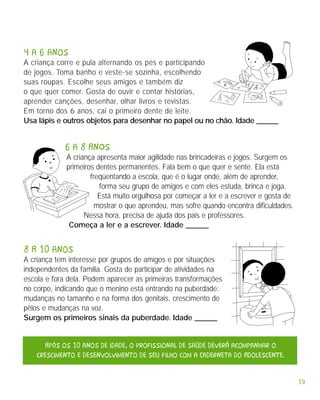 4 a 6 anos
A criança corre e pula alternando os pés e participando
de jogos. Toma banho e veste-se sozinha, escolhendo
suas roupas. Escolhe seus amigos e também diz
o que quer comer. Gosta de ouvir e contar histórias,
aprender canções, desenhar, olhar livros e revistas.
Em torno dos 6 anos, cai o primeiro dente de leite.
Usa lápis e outros objetos para desenhar no papel ou no chão. Idade ______


            6 a 8 AnOs
             A criança apresenta maior agilidade nas brincadeiras e jogos. Surgem os
             primeiros dentes permanentes. Fala bem o que quer e sente. Ela está
                     freqüentando a escola, que é o lugar onde, além de aprender,
                        forma seu grupo de amigos e com eles estuda, brinca e joga.
                        Está muito orgulhosa por começar a ler e a escrever e gosta de
                       mostrar o que aprendeu, mas sofre quando encontra dificuldades.
                   Nessa hora, precisa de ajuda dos pais e professores.
              Começa a ler e a escrever. Idade ______


8 A 10 anos
A criança tem interesse por grupos de amigos e por situações
independentes da família. Gosta de participar de atividades na
escola e fora dela. Podem aparecer as primeiras transformações
no corpo, indicando que o menino está entrando na puberdade:
mudanças no tamanho e na forma dos genitais, crescimento de
pêlos e mudanças na voz.
Surgem os primeiros sinais da puberdade. Idade ______


      Após os 10 anos de idade, o profissional de saúde deverá acompanhar o
    crescimento e desenvolvimento de seu filho com a Caderneta do Adolescente.


                                                                                         19
 