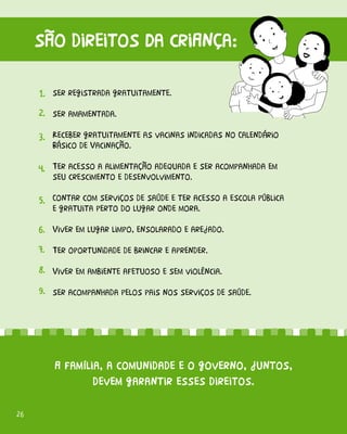 são direitos Da criAnça:

     1. ser registrada gratuitamente.

     2. ser amamentada.

     3. Receber gratuitamente as vacinas indicadas no Calendário
        Básico de Vacinação.

     4. Ter acesso a alimentação adequada e ser acompanhada em
        seu crescimento e desenvolvimento.

     5. Contar com serviços de saúde e ter acesso a escola pública
        e gratuita perto do lugar onde mora.

     6. Viver em lugar limpo, ensolarado e arejado.

     7. Ter oportunidade de brincar e aprender.

     8. Viver em ambiente afetuoso e sem violência.

     9. ser acompanhada pelos pais nos serviços de saúde.




         A família, a comunidade e o governo, juntos,
                 devem garantir esses direitos.

26
 