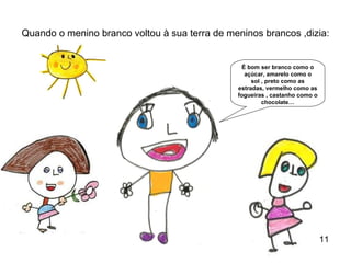 Quando o menino branco voltou à sua terra de meninos brancos ,dizia:


                                                 É bom ser branco como o
                                                  açúcar, amarelo como o
                                                    sol , preto como as
                                               estradas, vermelho como as
                                               fogueiras , castanho como o
                                                        chocolate…




                                                                             11
                                                                             11
 