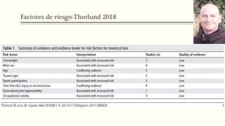 Factores de riesgo-Thorlund 2018
 