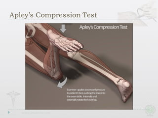 Apley’s Compression Test
 