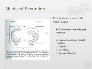 } Meniscal excursion with
knee flexion
} 11.2 mm excursion of lateral
meniscus
} 5.1 mm excursion of medial
meniscus
¨ Capsule
¨ Deep MCL
¨ Coronary ligament
Meniscal Excursion
 