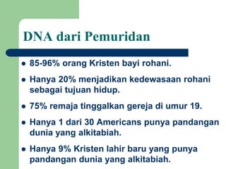 DNA dari Pemuridan
 85-96% orang Kristen bayi rohani.
 Hanya 20% menjadikan kedewasaan rohani
sebagai tujuan hidup.
 75% remaja tinggalkan gereja di umur 19.
 Hanya 1 dari 30 Americans punya pandangan
dunia yang alkitabiah.
 Hanya 9% Kristen lahir baru yang punya
pandangan dunia yang alkitabiah.
 