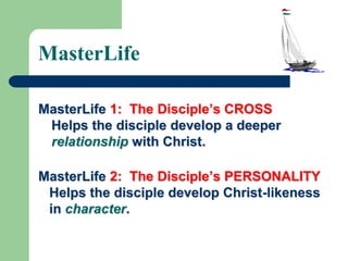 MasterLife
MasterLife 1: The Disciple’s CROSS
Helps the disciple develop a deeper
relationship with Christ.
MasterLife 2: The Disciple’s PERSONALITY
Helps the disciple develop Christ-likeness
in character.
 