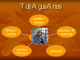Tuti Agus Anas   status /  family job/mc experience address education  &  training motto / hobby 