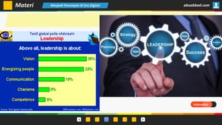 Materi abuabbad.comMenjadi Pemimpin Di Era Digital
IndonesianIndonesian
 