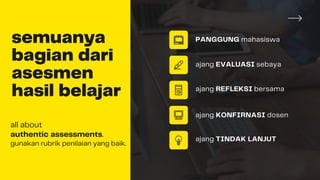 semuanya
bagian dari
asesmen
hasil belajar
all about
authentic assessments.
gunakan rubrik penilaian yang baik.
PANGGUNG mahasiswa
ajang EVALUASI sebaya
ajang REFLEKSI bersama
ajang KONFIRNASI dosen
ajang TINDAK LANJUT
 