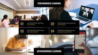 01 Live Synchronous Learning
TATAP MUKA 02 Virtual Synchronous Learning
TATAP MAYA
03 Self-directed Asynchronous
BELAJAR MANDIRI 04 Collaborative Asynchronous
BELAJAR KOLABORATIF
SYNCHRONOUS LEARNING
ASYNCHRONOUS LEARNING
Chaeruman, 2019
 