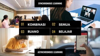 01 KOMBINASI 02
03 04
SYNCHRONOUS LEARNING
ASYNCHRONOUS LEARNING
Chaeruman, 2019
SEMUA
RUANG BELAJAR
 