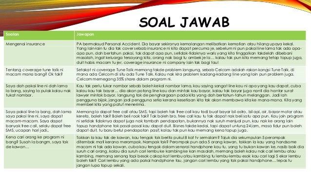 Kena tipu forex