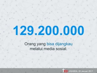 129.200.000
Orang yang bisa dijangkau
melalui media sosial.
@SABDA, 20 Januari 2017
 