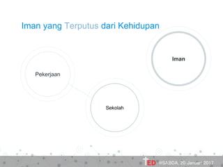 Iman yang Terputus dari Kehidupan
Pekerjaan
Sekolah
Iman
@SABDA, 20 Januari 2017
 