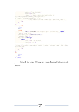 Page
103
'name'=>'Top Thread',
'type'=>'raw',
'value'=>'Chtml::link(Thread::model()-
>findByPk($data["thread_id"])->judul."
(".$data["count(thread_id)"].")",
array("thread/view","id"=>$data["thread_id"]))',
),
),
));
?>
</th>
<th>
<?php
$this->widget('zii.widgets.grid.CGridView', array(
'id'=>'news-grid',
'dataProvider'=>$dataProvider2,
'summaryText'=>'',
'columns'=>array(
array(
'name'=>'Last Thread',
'type'=>'raw',
'value'=>'Chtml::link($data["judul"],array("thread/view","id"=>$da
ta["id"]))',
),
),
));
?>
</th>
</tr>
</table>
Setelah di atur dengan CSS yang saya punya, akan tampil halaman seperti
berikut :
 