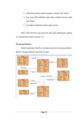 Page 72
 Admin dan moderator dapat mengelola “kategori” dan “berita”
 User yang telah melakukan login dapat memberi komentar pada
suatu thread
 User dapat memberikan reputasi pada user lain
Okeh, itulah fitur-fitur yang ingin kita capai pada pembangunan aplikasi
ini.. Semoga bisa tercapai semuanya.. 
Merancang Database
Setelah menentukan fitur-fitur, sekarang saatnya kita merancang database.
Berikut rancangan database yang telah saya buat :
 
