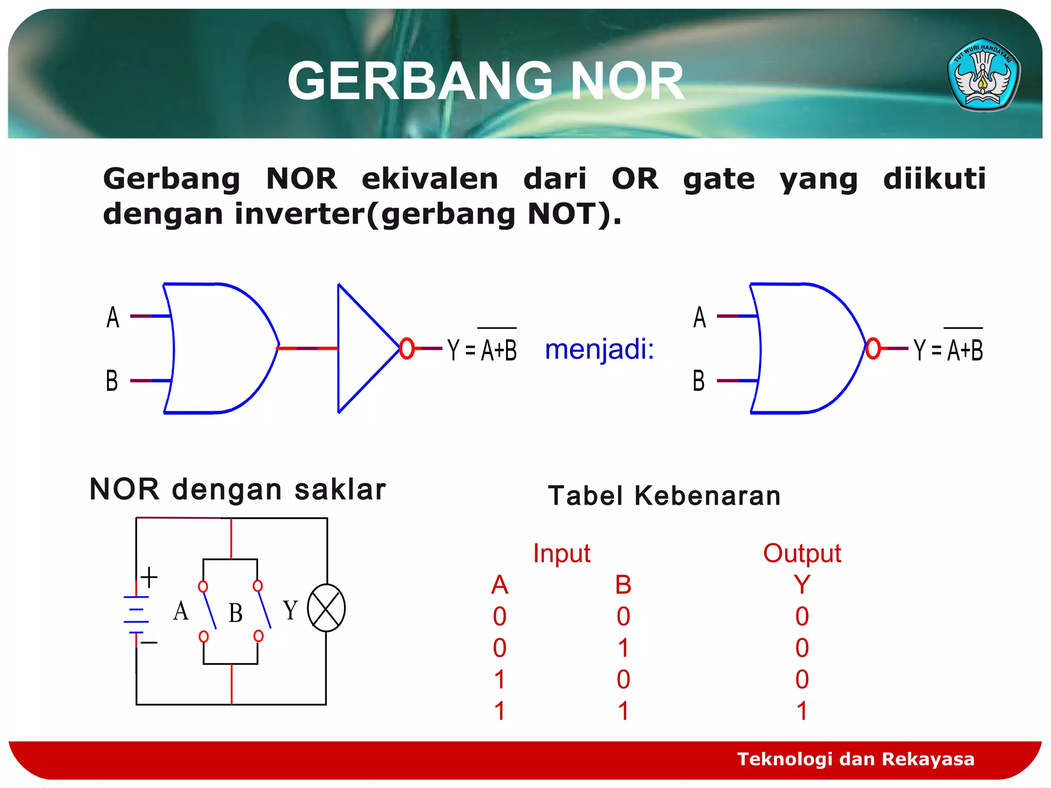 Menjelaskan operasi logika | PPT