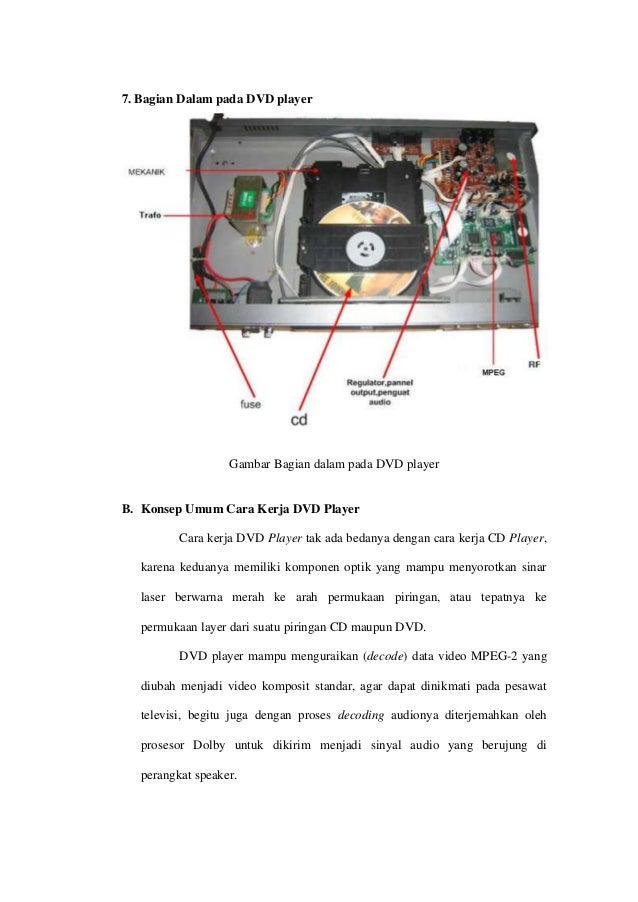 Menjelaskan Prinsip Kerja Dvd Player