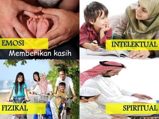 Memberikan kasih
sayang
EMOSI INTELEKTUAL
SPIRITUALFIZIKAL