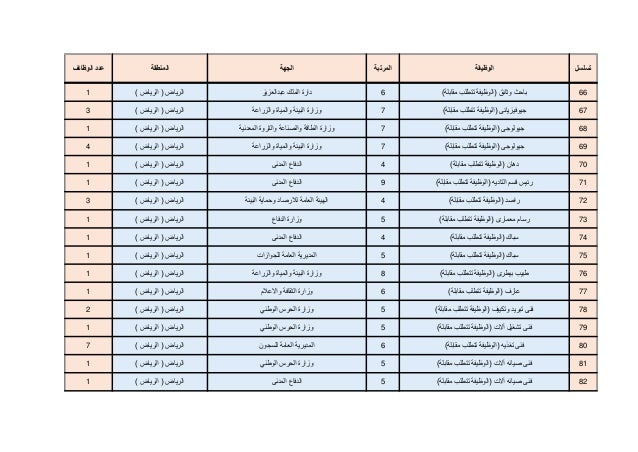 Men Jobs 20180322 1