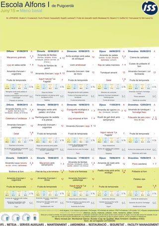 Juny’15 – Menú basal
AL·LÈRGENS: Gluten(1) Crustacis(2) Ou(3) Peix(4) Cacauets(5) Soja(6) Lactosa(7) Fruita de closca(8) Api(9) Mostassa(10) Sèsam(11) Sulfits(12) Tramussos(13) Mol·luscs(14)
Escola Alfons I de Puigcerdà
!"#$%&'()#*+,-./"#&01-23/"#''13!
Menú revisat per: Montserrat Garcia i Buxelo (Cap de Qualitat, Medi Ambient i Dietètica d’ISS)
Núm. de col·legiada CAT000540
Idees per un sopar en família. Els sopars proposats representen un estàndard combinatori amb els menús servits durant el temps de migdia en el cas dels menús NO adaptats. És per
això que han de servir de guia orientativa per a una posterior adaptació a la pròpia llar, ja sigui en gustos i costums, com en al·lèrgies i/o intoleràncies.
FRUITA DE TEMPORADA: albercoc, pruna, maduixa, préssec, meló, nectarina, plàtan i síndria.
!"#$%&'()#*+,-./"#&01-23/"#''13!
Dilluns 08/06/2015
Amanida d'arròs (arròs,
surimi, blat de moro,
tomàquet, olives, oli d'oliva)
1 4
7
Calamars a l’andalusa 1 14
Amanida d’enciam i
pastanaga
12
Gelat
1 6
7
E
Kcal
HC
g
PROT
g
LIP
g
888,2 36,2 98,9 38,1
Espinacs a la crema
Ou al plat amb pèsols i encenalls
de pernil salat
Macedònia natural
Dimarts 09/06/2015
Mongeta verda amb
patata i oli d’oliva
12
Hamburguesa de vedella
a la planxa
-
Amanida d’enciam i
cogombre
12
Fruita de temporada -
E
Kcal
HC
g
PROT
g
LIP
g
883,2 36,2 98,9 38,1
Sopa de verdures amb pasta
Pit de pollastre a la planxa amb
enciam i pastanaga
iogurt
Dimecres 10/06/2015
Espaguetis ecològics a
la napolitana
1 3
Lluç empanat al forn 1 4
Amanida d'enciam i soja 6 12
Fruita de temporada -
E
Kcal
HC
g
PROT
g
LIP
g
874,2 40,7 95,8 36,5
Crema de pastanaga amb
galetes salades
Llibrets de llom amb formatge
Flam
Dijous 11/05/2015 A
Amanida de cigrons (ou
dur, tomàquet i enciam)
3 12
Rostit de gall dindi amb
xampinyons
-
Iogurt natural “La
Fageda”
7
E
Kcal
HC
g
PROT
g
LIP
g
962,2 60,1 92,9 43,4
Sopa minestrone
Bistec de vedella amb patates
fregides
Gelatina
Divendres 12/05/2015
Amanida de tomàquet i
formatge fresc
7
Fideuada de peix (sípia i
brou de rap)
1 3
4 14
Fruita de temporada -
E
Kcal
HC
g
PROT
g
LIP
g
763,7 32,2 82,9 33,8
Arròs a la cubana amb ou ferrat
Maduixes amb nata
Dimarts 16/06/2015
Macarrons amb
xampinyons 1 3
Filet de lluç a la romana 1 3
4
Amanida d’enciam i
olives 12
Fruita de temporada -
E
Kcal
HC
g
PROT
g
LIP
g
790,6 37 87,5 32,5
Amanida d’enciam, cogombre i
olives
Albergínies farcides amb carn
picada
Quallada amb mel
Dimecres 17/06/2015
Amanida de llenties
(llenties, tomàquet, olives,
surimi, pebrot i oli d'oliva)
1 4
7
Truita a la francesa 3
Amanida d'enciam i
pastanaga 12
Iogurt natural “La
Fageda” 7
E
Kcal
HC
g
PROT
g
LIP
g
855 42,3 66,3 46,8
Sopa de peix amb fideus
Filet de pollastre a la planxa amb
escalivada
Amanida de fruites
Dijous 18/06/2015
Amanida de meló amb
pernil 12
Paella mixta amb arròs
ecològic
2 4
14
Fruita de temporada -
E
Kcal
HC
g
PROT
g
LIP
g
841,2 32,7 101,4 33,9
Arròs tres delícies
Varetes de lluç al forn amb
verduretes
Iogurt
Divendres 19/06/2015
Pizza casolana 1 7
Pollastre al forn -
Patates xips -
Gelat
1 6
7
E
Kcal
HC
g
PROT
g
LIP
g
1119,1 53,7 99,4 56,3
Crema de xampinyons
Sandvitx de pernil i formatge
Gelatina de fruites
LLEGENDA ABREVIATURES: A=Al·lèrgens / V.N.=Valors nutricionals / E=Energia / HC=Hidrats de carboni / PROT=Proteïnes / LIP=Lípids / S.C.=Sopars complementaris
Dimarts 15/06/2015
Amanida russa (tonyina,
ou dur, olives i lactonesa)
3 4
7
Botifarra al forn -
Amanida d’enciam i
cogombre 12
Fruita de temporada -
E
Kcal
HC
g
PROT
g
LIP
g
860,3 27,2 60 56,9
Crema de verdures amb rostes
de pa
Remenat de gambes amb
amanida d’enciam i col
Flam
Dijous 04/06/2015
Amanida de patata
(patata, ou dur, tonyina,
lactonesa i julivert)
3 4
7
Rap en salsa marinera 1 4
Tomàquet amanit 12
Gelat
1 6
7
E
Kcal
HC
g
PROT
g
LIP
g
850,7 42,0 77,5 41,3
Minestra de verdures
Sandvitx d’enciam tomàquet i
hamburguesa
Fruita del temps
Divendres 05/06/2015
Crema de carbassó -
Cuixes de pollastre al
forn
-
Amanida d’enciam i col
llombarda
12
Fruita de temporada -
E
Kcal
HC
g
PROT
g
LIP
g
701,9 36,5 65,7 32,5
Amanida d’enciam i formatge
fresc
Pizza casolana
Natilla de xocolata
Dilluns 01/06/2015
Macarrons gratinats
1 3
7
Lluç en salsa verda 1 4
Amanida d'enciam i
cogombre
12
Fruita de temporada -
E
Kcal
HC
g
PROT
g
LIP
g
913,99 44,10 99,6 37,6
Mongeta verda amb patata al
vapor
Vedella arrebossada amb enciam
i canonges
Préssec en almívar
Dimarts 02/06/2015
Amanida de llenties
(llenties, tonyina, olives,
tomàquet, pebrot vermell, oli
d'oliva )
4 12
Truita de fiambre de
pernil
3
Amanida d'enciam i soja 6 12
Iogurt natural “La
Fageda”
7
E
Kcal
HC
g
PROT
g
LIP
g
774,1 41,7 63,3 39,3
Sopa de lletres
Filet de pollastre a la planxa amb
tomàquet al forn
Natilles
Dimecres 03/06/2015
Arròs ecològic amb salsa
de tomàquet
12
Llom arrebossat -
Amanida d’enciam i blat
de moro
12
Fruita de temporada -
E
Kcal
HC
g
PROT
g
LIP
g
823,5 30,1 98,8 34,1
Mongeta tendra amb patates
Truita a la francesa amb pa i
tomàquet
Fruita de temporada
 