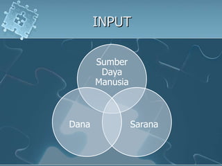 INPUT