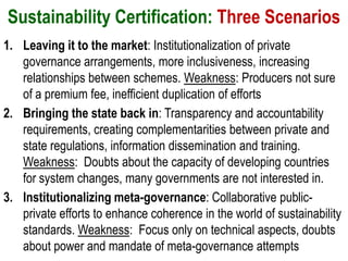 Roles of Commodities in Poverty Alleviation and Strengthening Landscape Management: Towards Sustainable Advantage