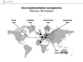 Une implémentation européenne
PARIS LONDRES BARCELONE HAMBOURG
HUB LOGISTIQUE
 