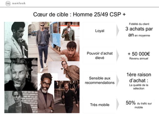 Pouvoir d’achat
élevé
Loyal
Très mobile
Sensible aux
recommendations
+ 50 000€
Revenu annuel
1ère raison
d’achat :
La qualité de la
sélection
Fidélité du client
3 achats par
an en moyenne
50% du trafic sur
mobile
Cœur de cible : Homme 25/49 CSP +
 