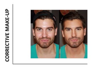 Men + makeup | PPTX