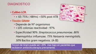 DIAGNOSTICO
• Cultivo LCR.
• + 65-75% ( 48Hrs) <50% post ATB
• Tinción GRAM
• Depende de Nº organismos
• >105 colonias reactividad : 97%
• Especificidad 90% Streptococcus pneumoniae, 86%
Haemophilus influenzae, 75% Neisseria meningitidis,
50% Bacilos gram negativos. (A-III)
Tincion de Gram puede ser∼20% mas bajo en pacientes que
recibieron antibioticoterapia previamente.
 