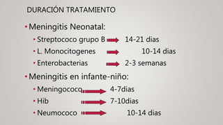 DURACIÓN TRATAMIENTO
•Meningitis Neonatal:
• Streptococo grupo B 14-21 dias
• L. Monocitogenes 10-14 dias
• Enterobacterias 2-3 semanas
•Meningitis en infante-niño:
• Meningococo 4-7dias
• Hib 7-10dias
• Neumococo 10-14 dias
 