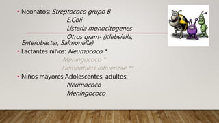 • Neonatos: Streptococo grupo B
E.Coli
Listeria monocitogenes
Otros gram- (Klebsiella,
Enterobacter, Salmonella)
• Lactantes niños: Neumococo *
Meningococo *
Hemophilus Influenzae **
• Niños mayores Adolescentes, adultos:
Neumococo
Meningococo
 