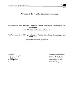 Begutachtung   Menno-Florades   / Menno Chemie
                                                                                                     A217/02




                        4 Wirksamkeit des Florades im Suspensionsversuch




Nach Anwendung einer 0,5%-igen Lösung von Florades                  ist nach einer Einwirkungszeit    von
                               15 Minuten
                                   kein Bakterienwachstum mehr nachweisbar.


Nach Anwendung einer             1,0%-igen Lösung von Florades      ist nach einer Einwirkungszeit von
                                          60 Minuten
                                       kein Pilzwachstum mehr nachweisbar.




                                                                             Technische Mikrobiologie
                                                                             Dr. Jutta Höffler GmbH

                                                                             Ahrensburger Str. 162
                                                                             22045 Hamburg




                                                                                                            5
 