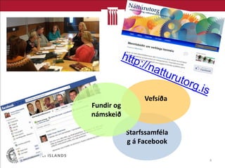 Starfssamféla
g á Facebook
4
Vefsíða
Fundir og
námskeið
 