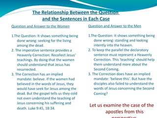The Relationship Between the Question  and the Sentences in Each Case   Question and Answer to the Women 1.The Question: I...