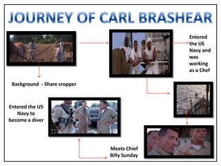Entered
the US
Navy and
was
working
as a Chef
Background - Share cropper

Entered the US
Navy to
become a diver

Meets Chief
Billy Sunday

 
