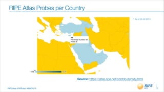 RIPE Atas & RIPEstat, MENOG 14
RIPE Atlas Probes per Country
7
* As of 05-03-2014
Source: https://atlas.ripe.net/contrib/density.html
*
 