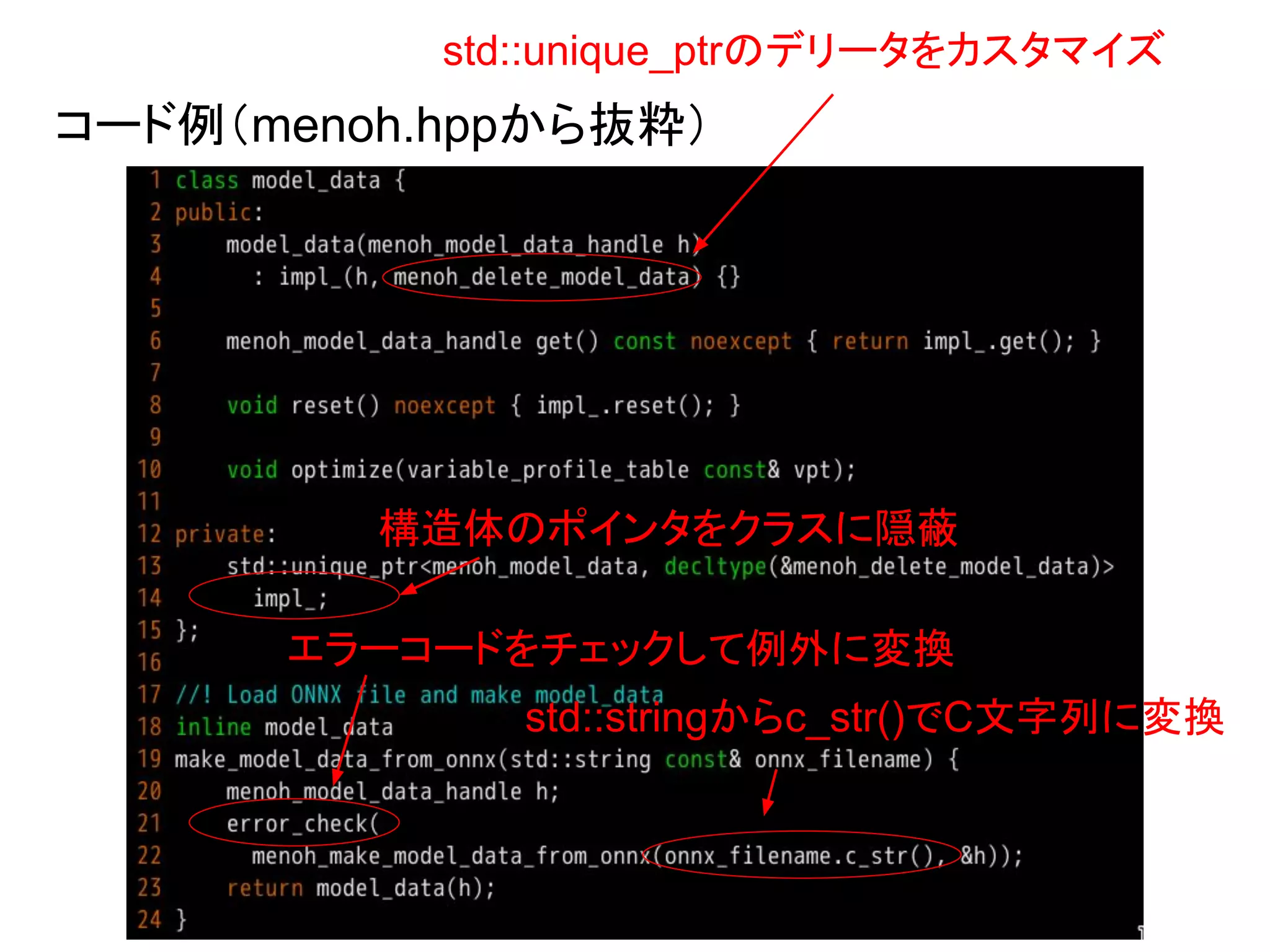 コード例（menoh.hppから抜粋）
std::unique_ptrのデリータをカスタマイズ
std::stringからc_str()でC文字列に変換
エラーコードをチェックして例外に変換
構造体のポインタをクラスに隠蔽
 